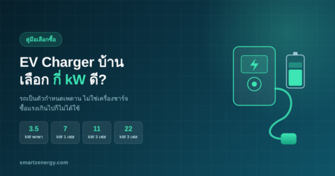 คู่มือเลือก EV Charger ที่บ้าน เทียบ 3.5 7 11 และ 22 กิโลวัตต์
