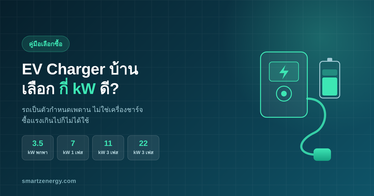 คู่มือเลือก EV Charger ที่บ้าน เทียบ 3.5 7 11 และ 22 กิโลวัตต์